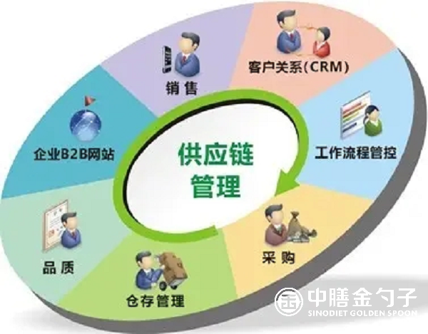 1664346713195526.png 图片2.png