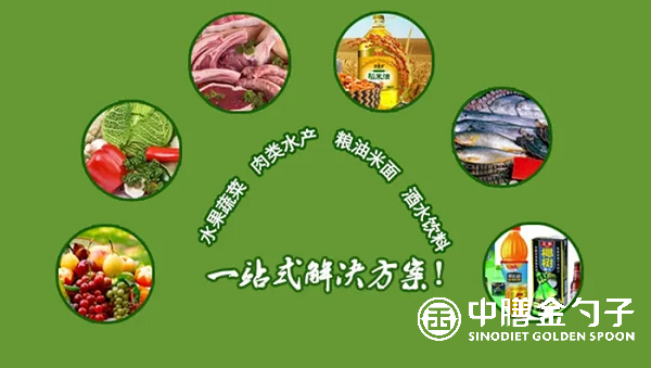 便捷高效，畅享鲜美食《广州佛山食材配送全攻略》.png